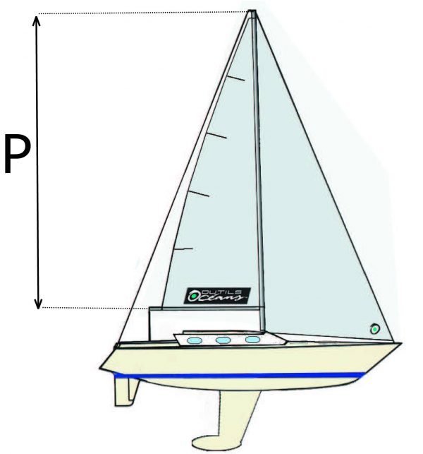 Magic-Mât Ecehlle de mat Outils oceans